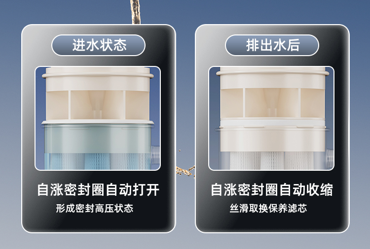 净水器产品描述