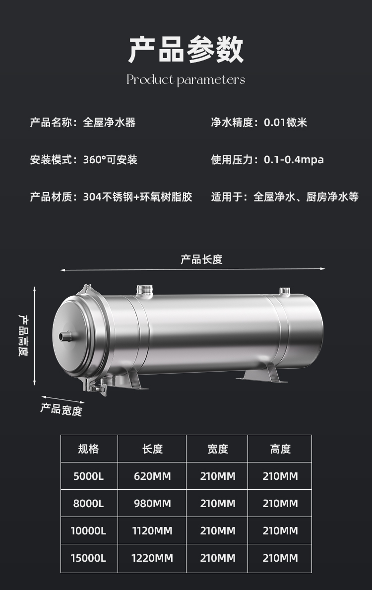 净水器产品描述